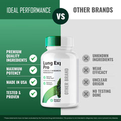 Graphic illustrating healthy circulation benefits of Lung Expand Pro Blood capsules