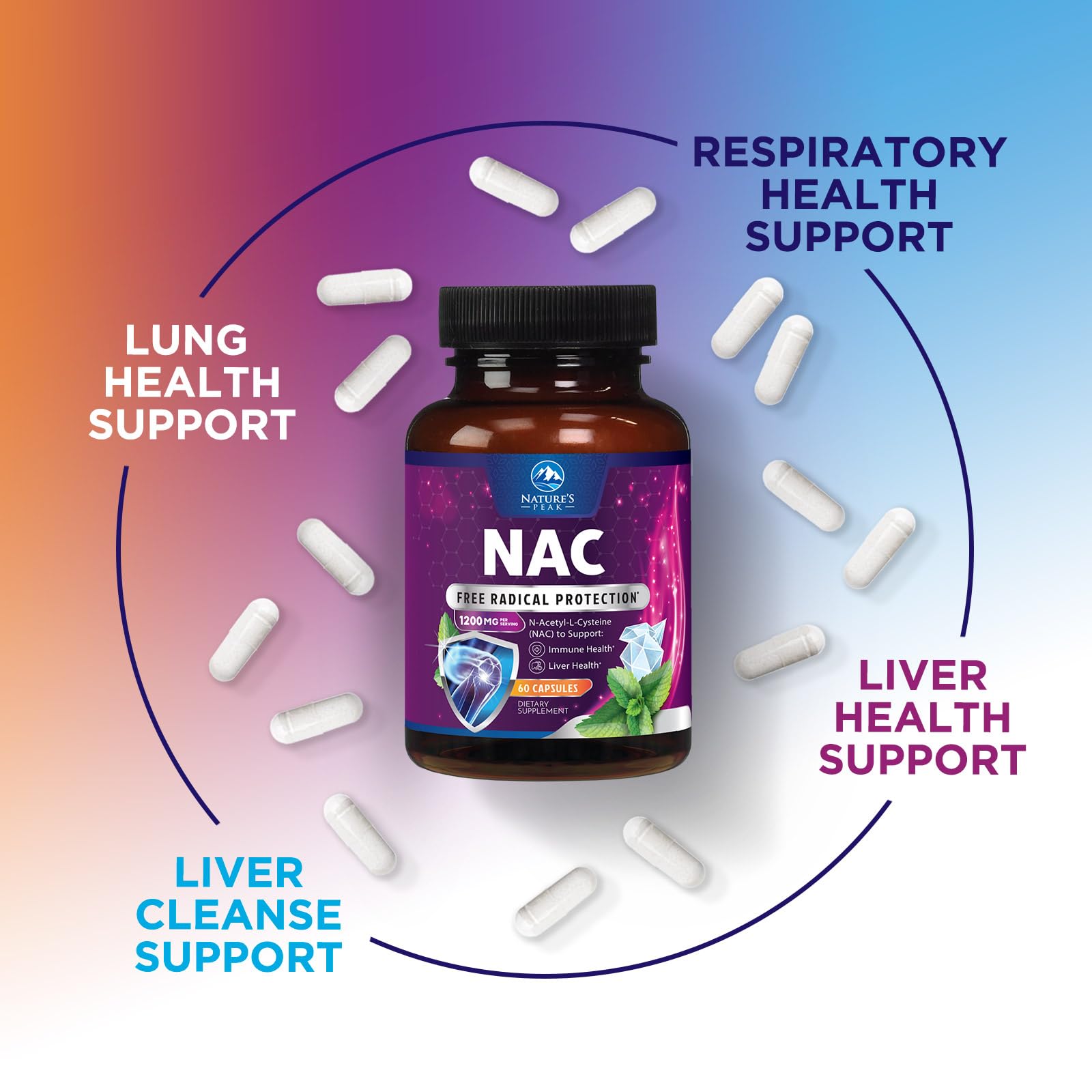 NAC lung and respiratory support 1200mg image