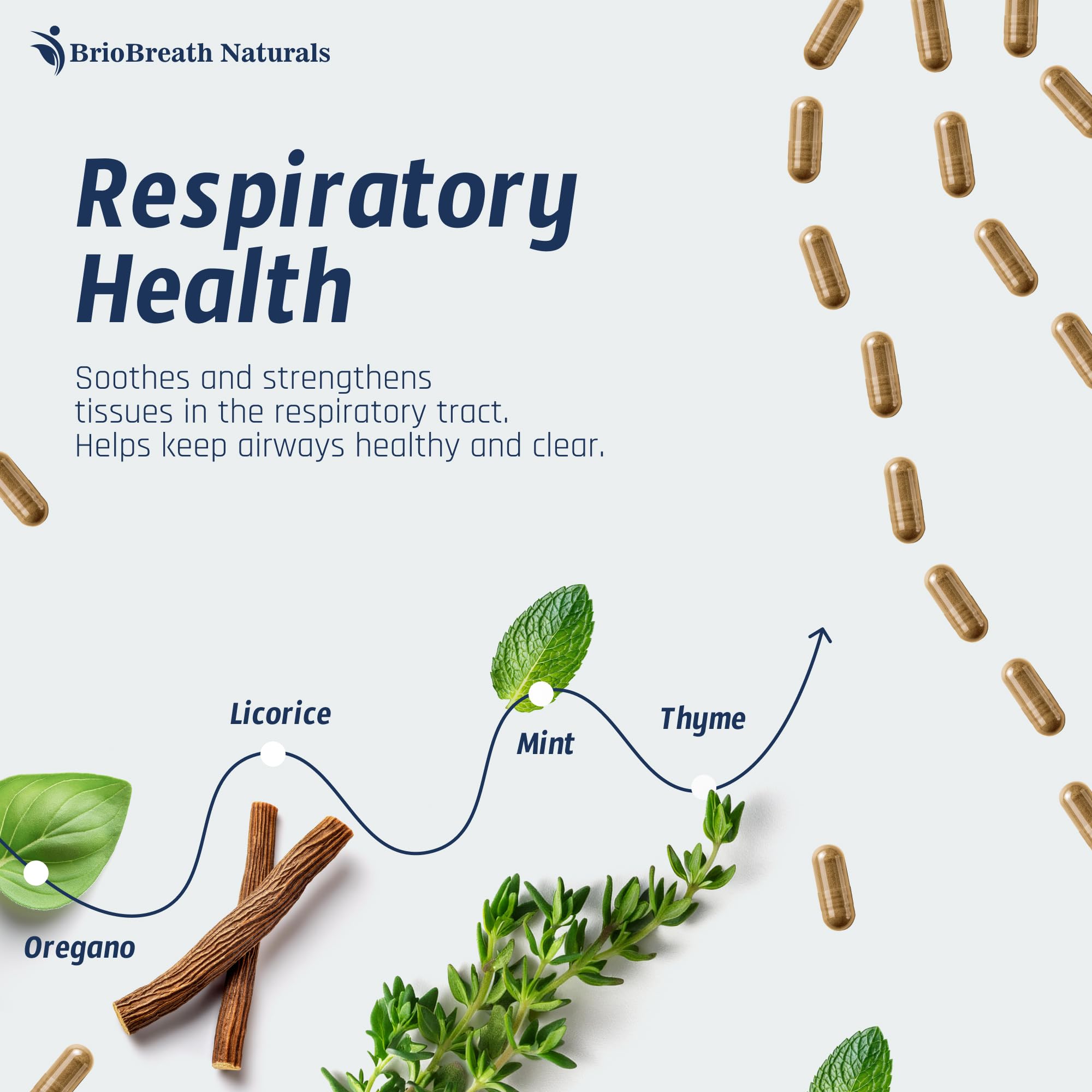 Breathing illustration showing clear airways