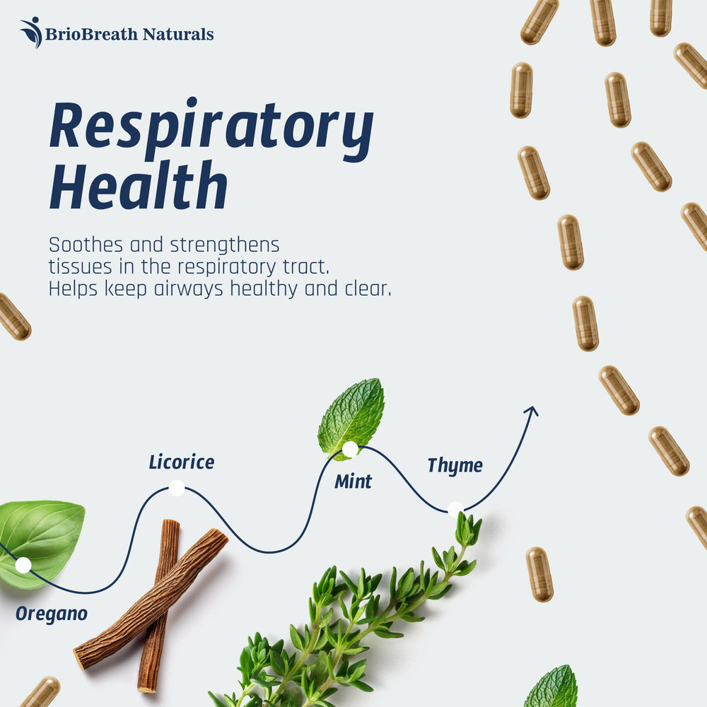 Breathing illustration showing clear airways