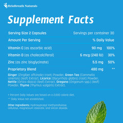 Front and back packaging of Lung Support Supplement