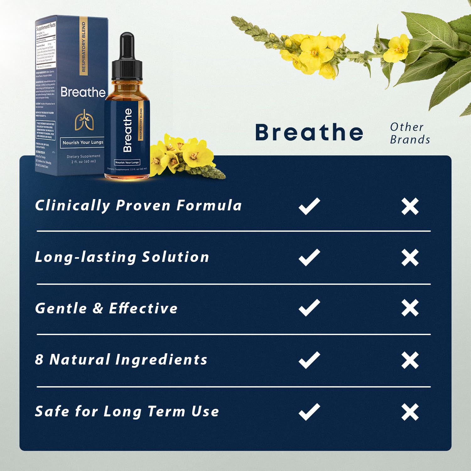 Lung detox concept showing clear breathing