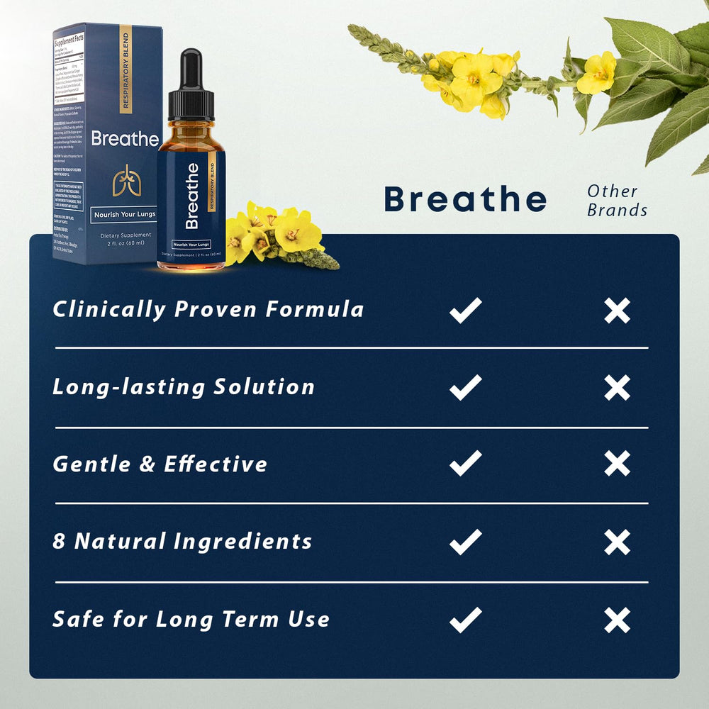 Lung detox concept showing clear breathing