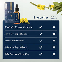 Lung detox concept showing clear breathing