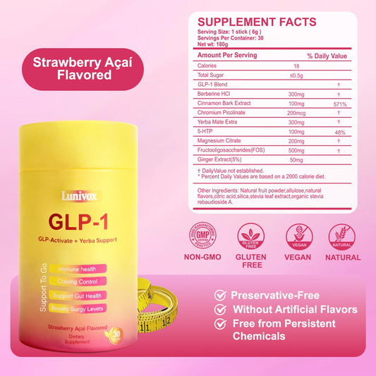 Back panel with nutritional information for Lunivox GLP-1 Drink Mix