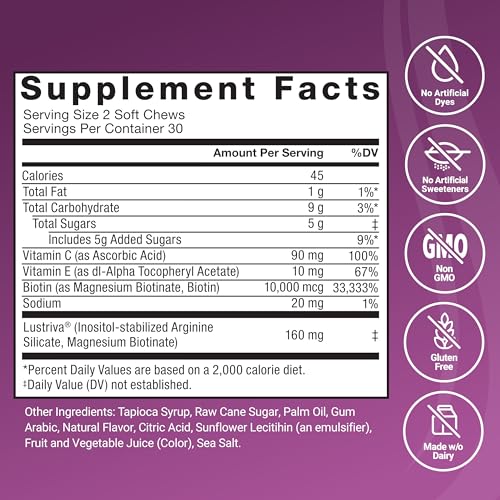 Illustration of Lustriva Biotin blend used in the formula