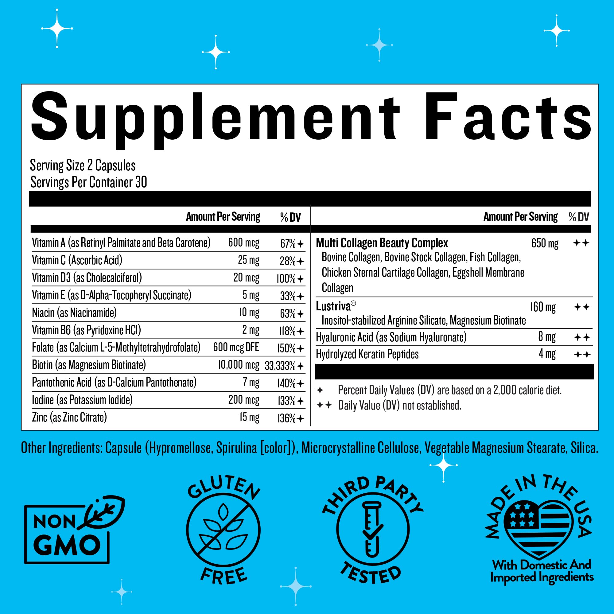Lustriva clinically studied ingredient label