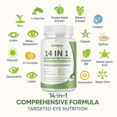 Graphic showing lutein 10 mg and zeaxanthin 2 mg in a 5:1 ratio