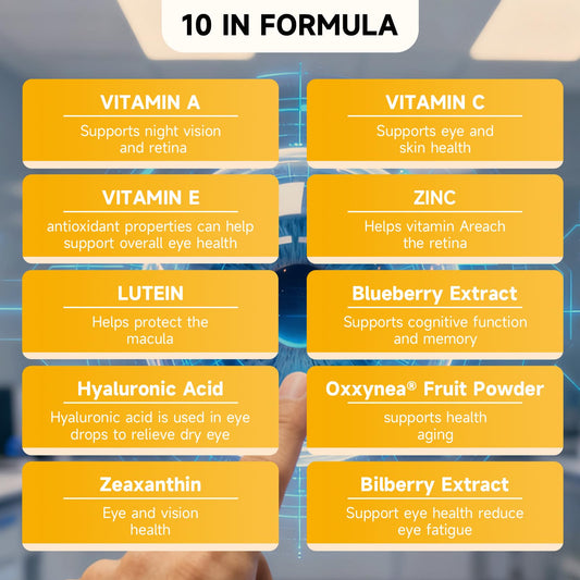 Label showing 5mg Lutein and 1mg Zeaxanthin ratio