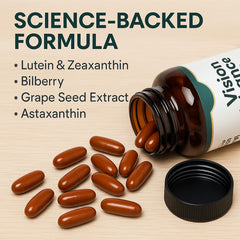 Illustration of lutein, zeaxanthin and bilberry ingredients