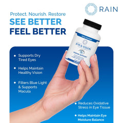 Lutein zeaxanthin bilberry vitamin C zinc for eye health and macular support