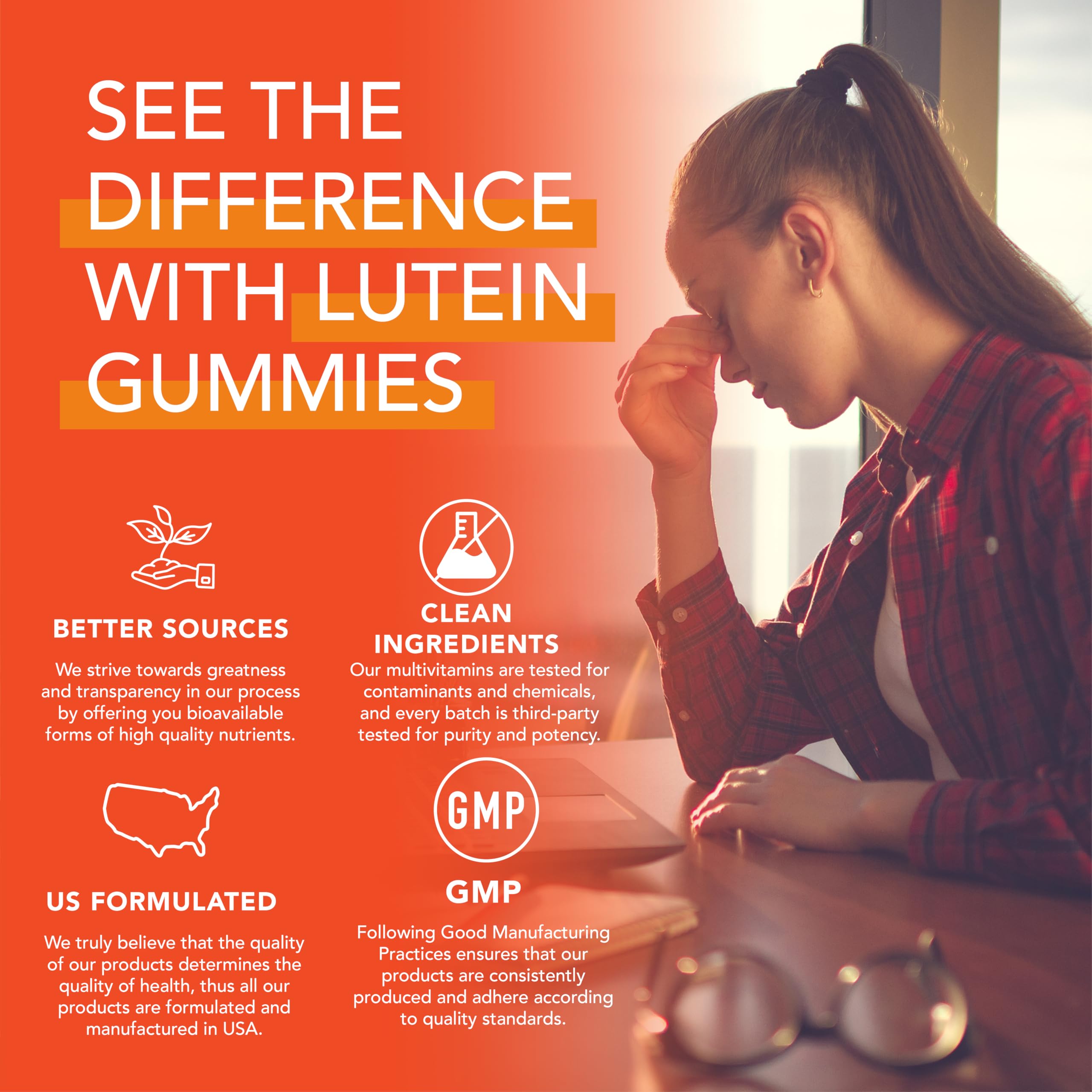 Gummies ingredient panel highlighting 20mg Lutein and 4mg Zeaxanthin