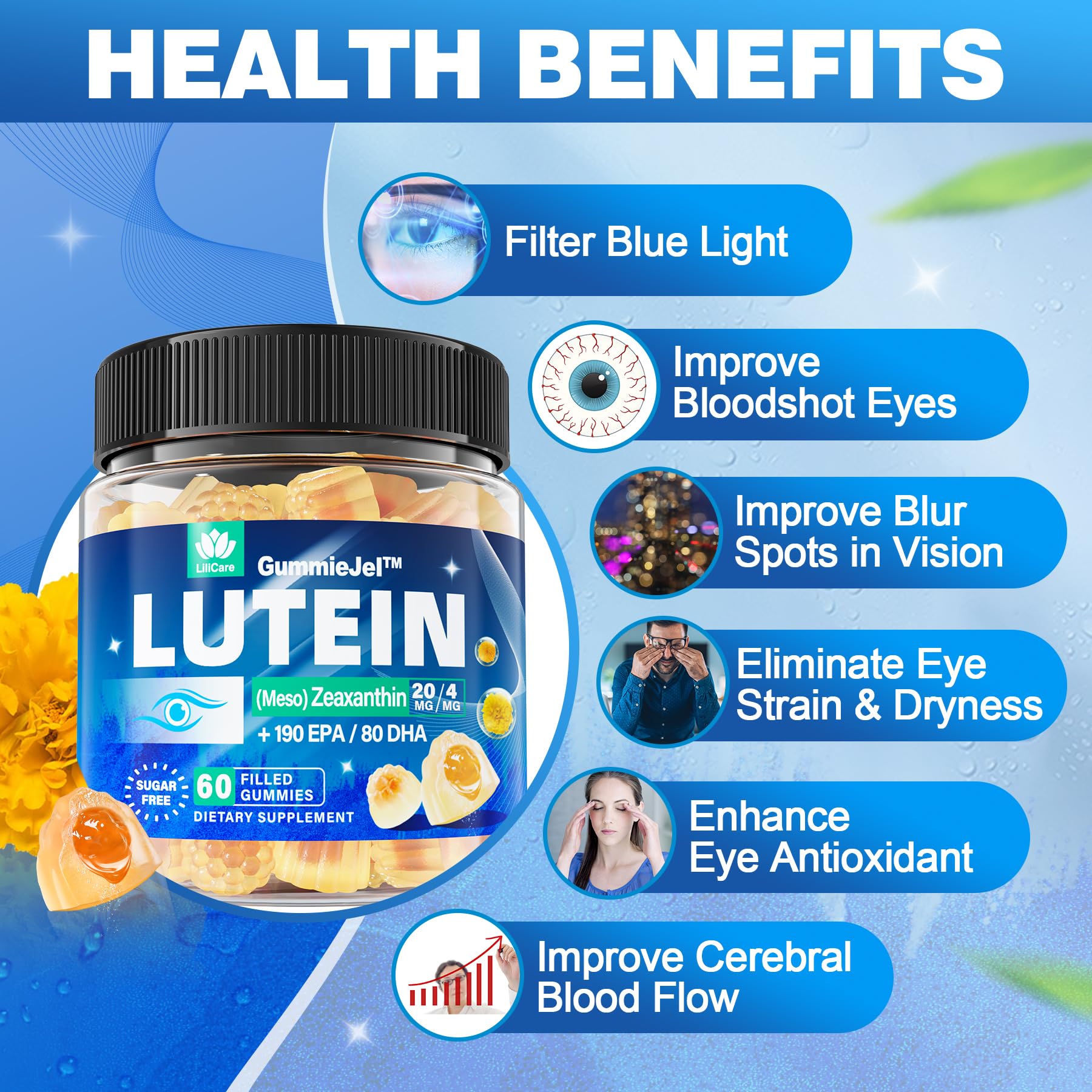 Bottle label highlighting lutein, zeaxanthin, minerals and vitamins