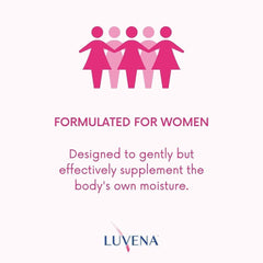 Luvena Moisturizer packaging image emphasizing menopause-support labeling.