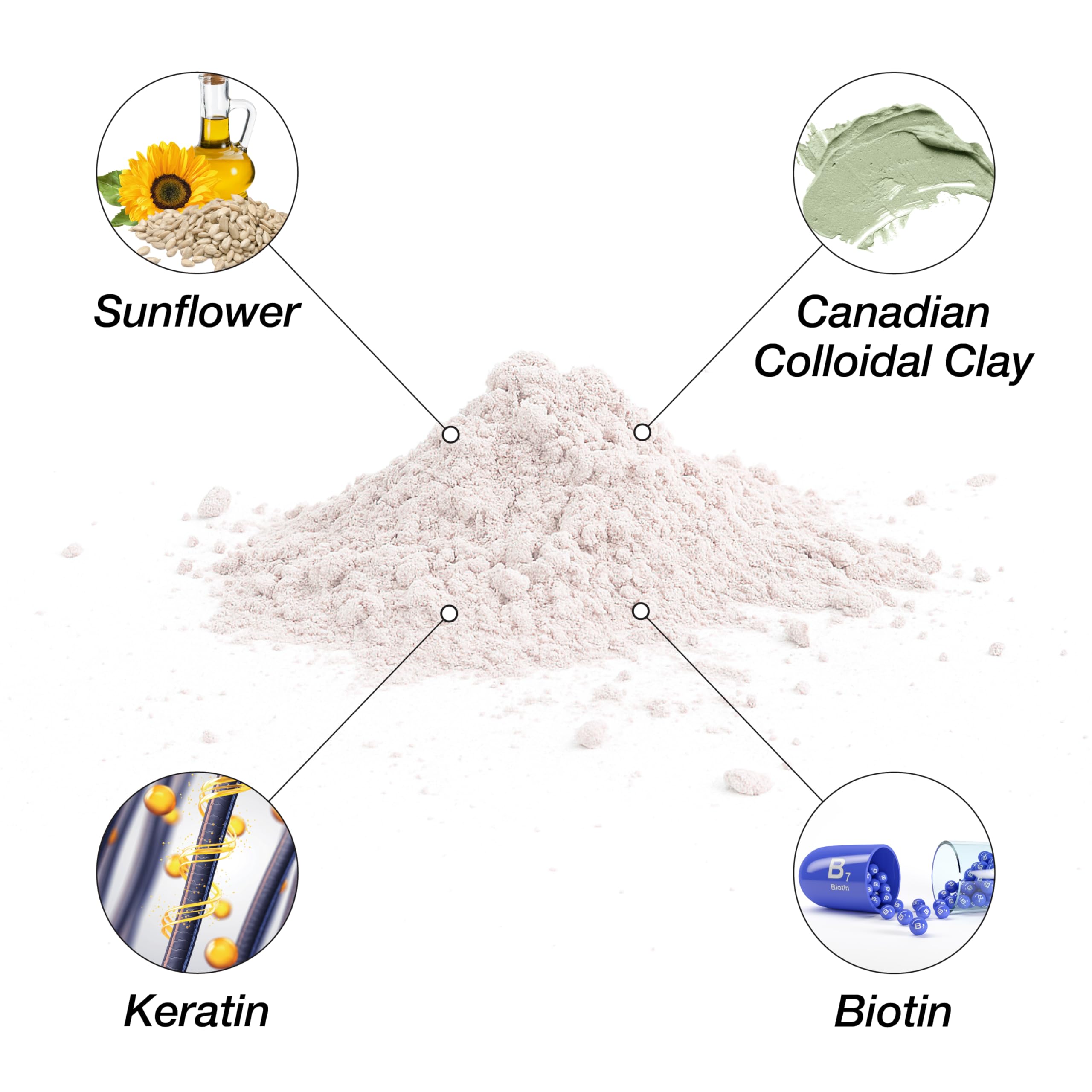 Lux Collection Detox Powder jar with scoop for easy at-home use