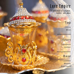 Cap close-up on Luxe Empire Fragrance Oil 100ml bottle