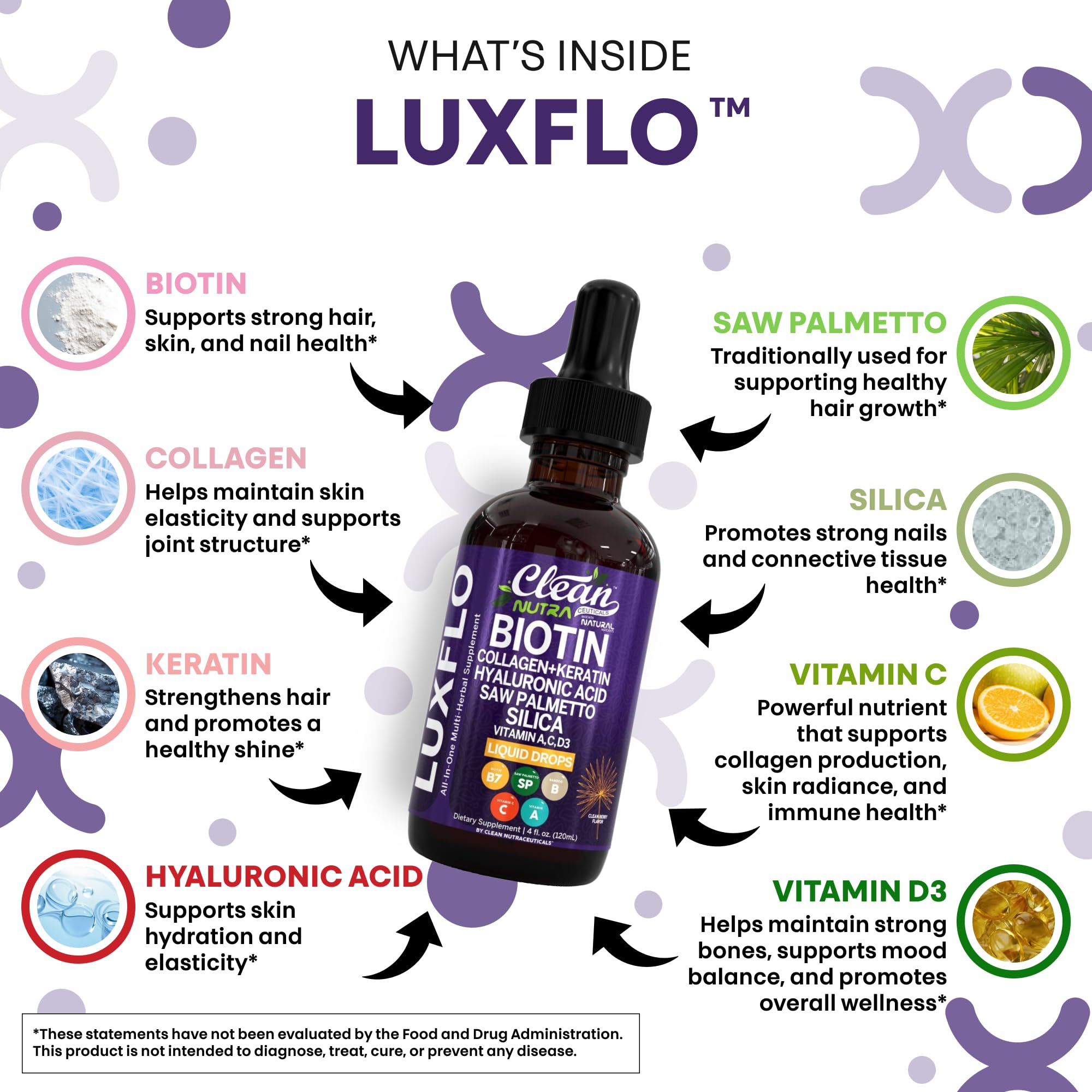 LuxGlo bottle label closeup highlights collagen and vitamins.