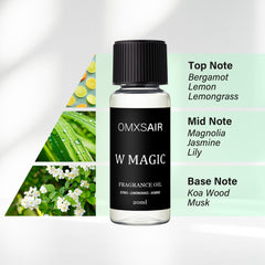 Close-up of nano-tech low viscosity diffuser oil