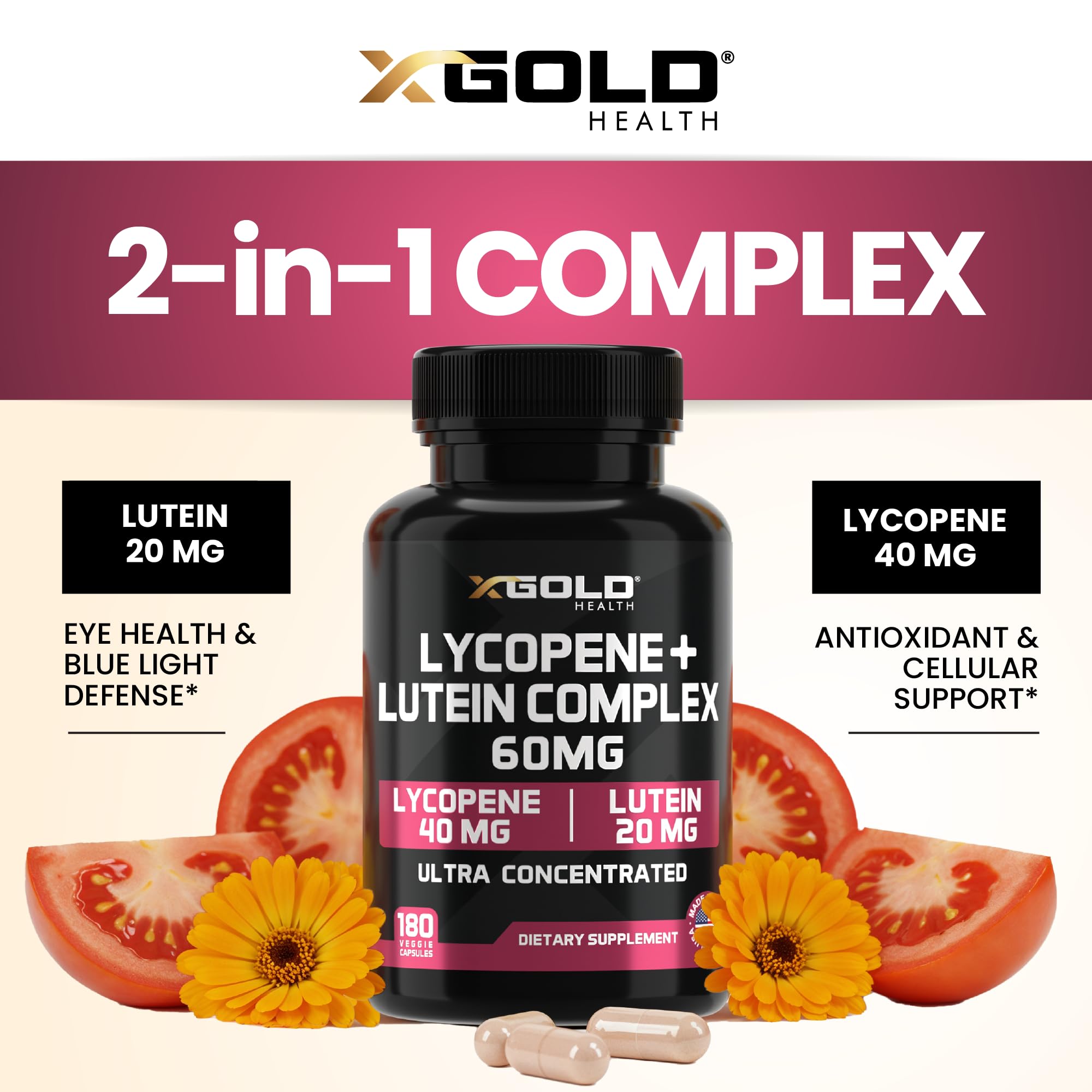Ingredient panel for Lycopene + Lutein 60mg supplement