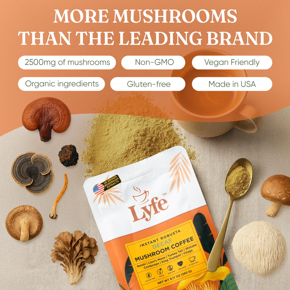 Adaptogenic mushroom blend featuring a mix of mushrooms