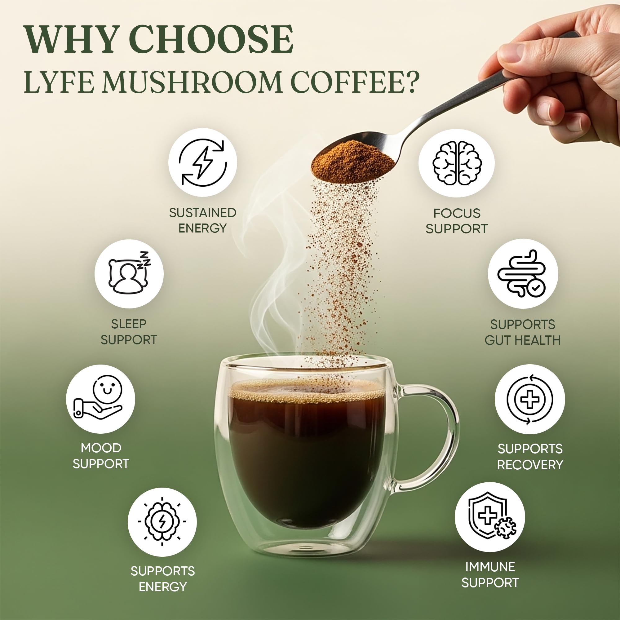 Product package label for LYFE Organic Mushroom Coffee