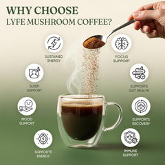 Product package label for LYFE Organic Mushroom Coffee