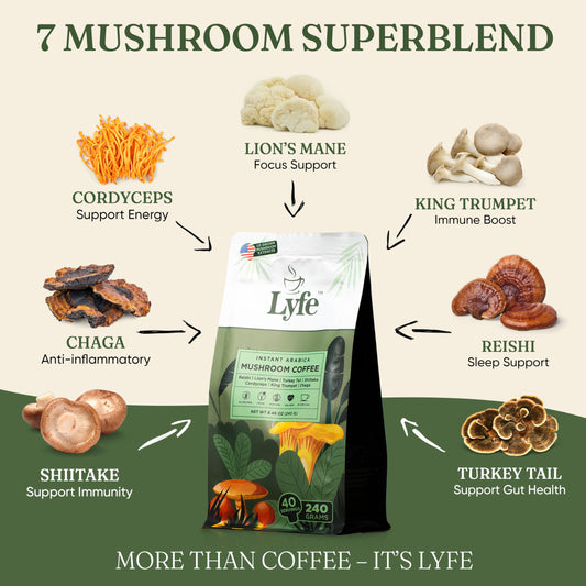 USA-grown organic mushrooms included in the blend