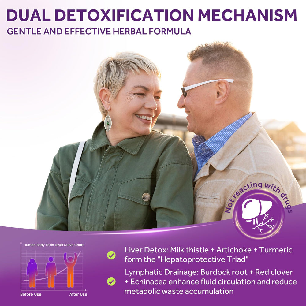 Lymphatic and liver support text on product label