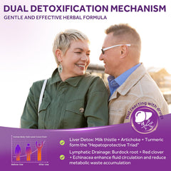 Lymphatic and liver support text on product label