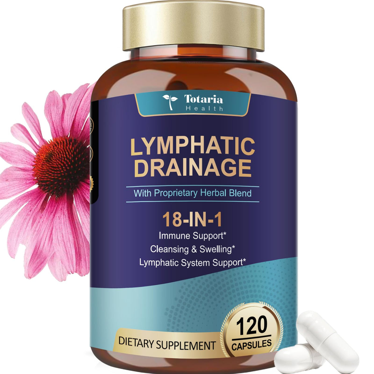 Lymph MD bottle - lymphatic drainage supplement