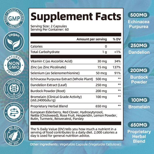 Close-up of Totaria herbal blend ingredients for lymph support