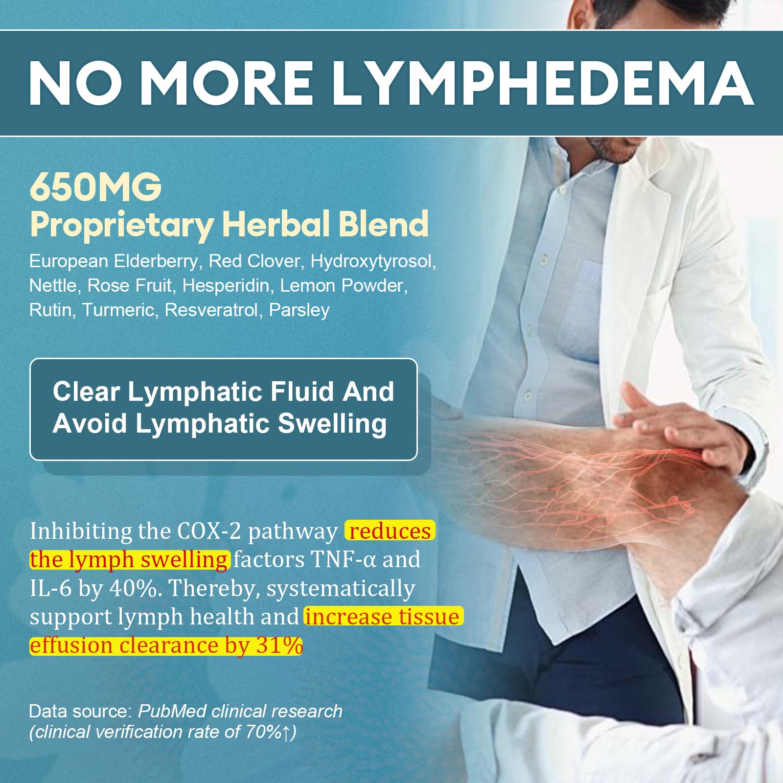 Lymph drainage capsules on white background