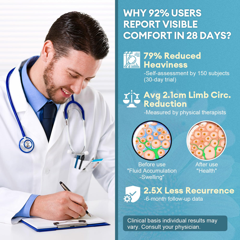 Lymph MD 120-count bottle packaging on a clean surface