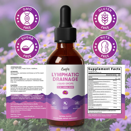 Herbal blend ingredients used in the drops