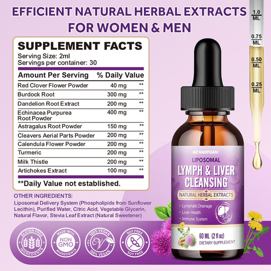 Close-up label highlighting liposomal Milk Thistle and Artichoke