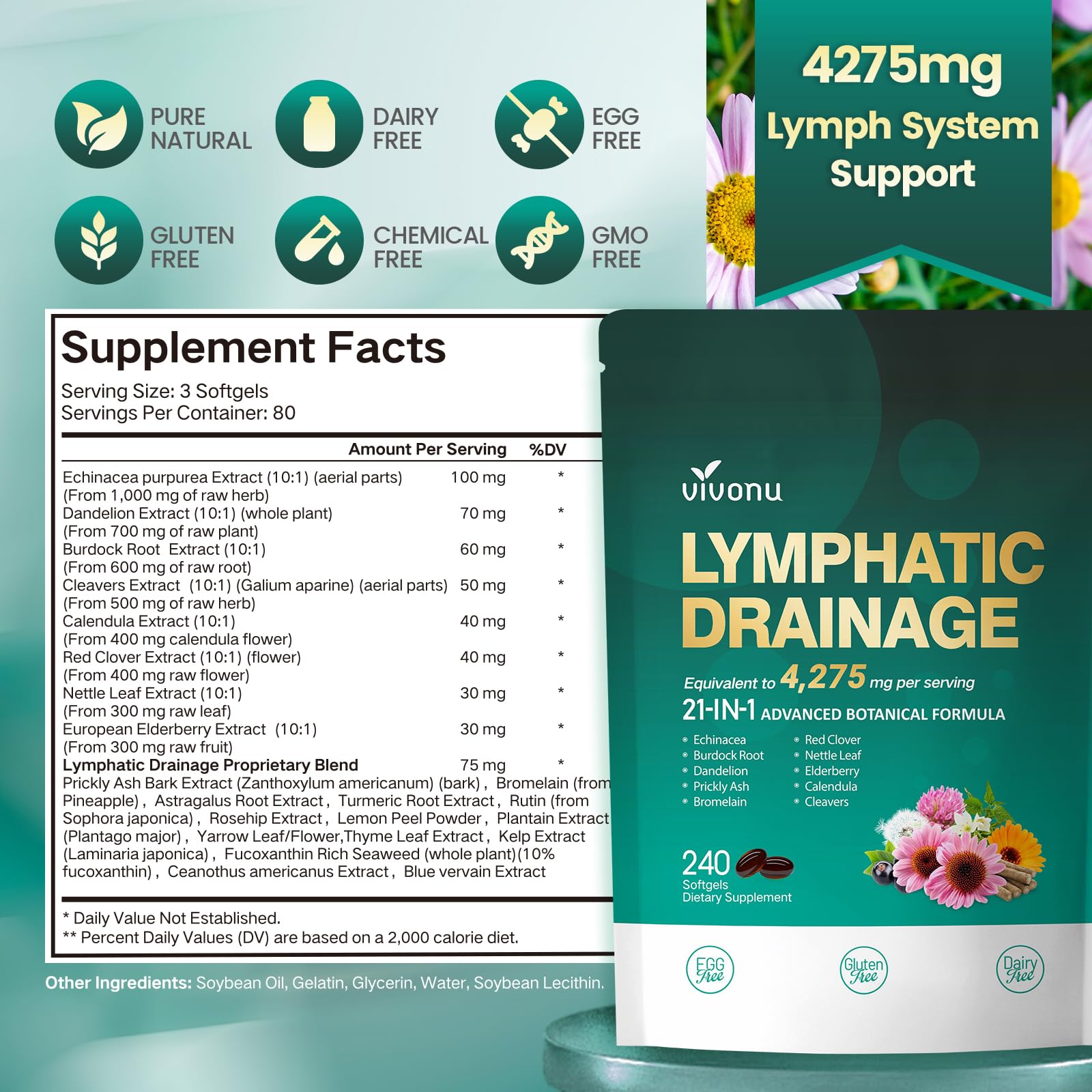 Note on warm weather: softgels may clump but product quality remains
