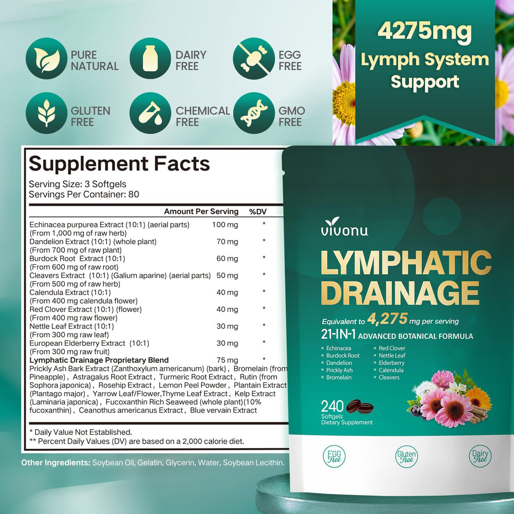 Note on warm weather: softgels may clump but product quality remains