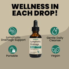 Dandelion-based immune-supporting drops for detox