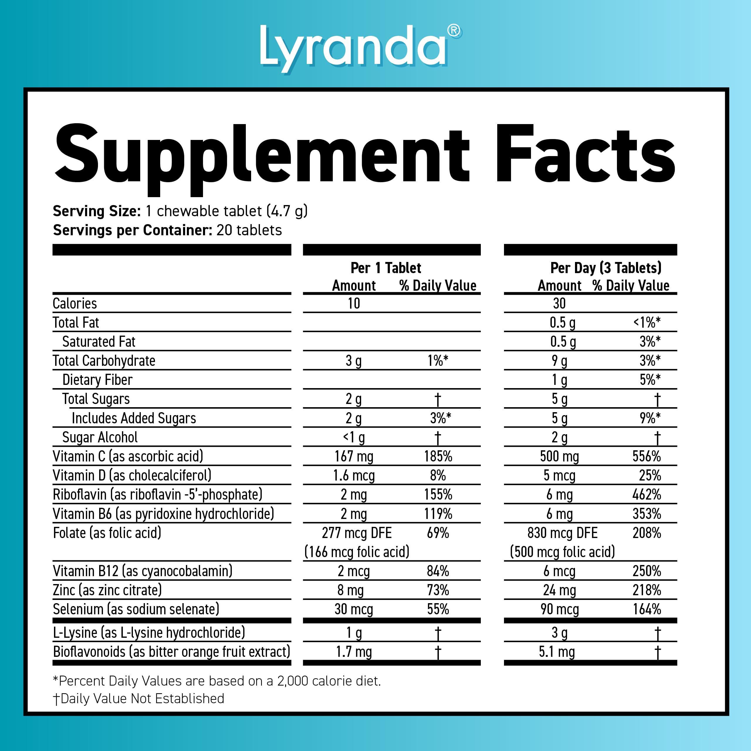 Two chewable Lysine tablets showing 1000mg dosage