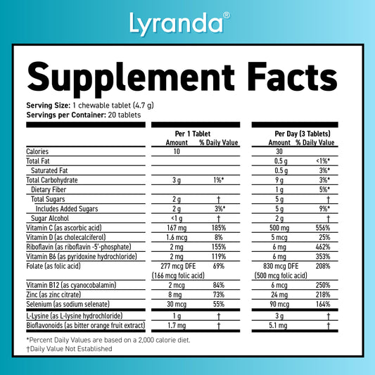 Two chewable Lysine tablets showing 1000mg dosage