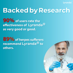 Chewable Lysine tablets on-the-go usage