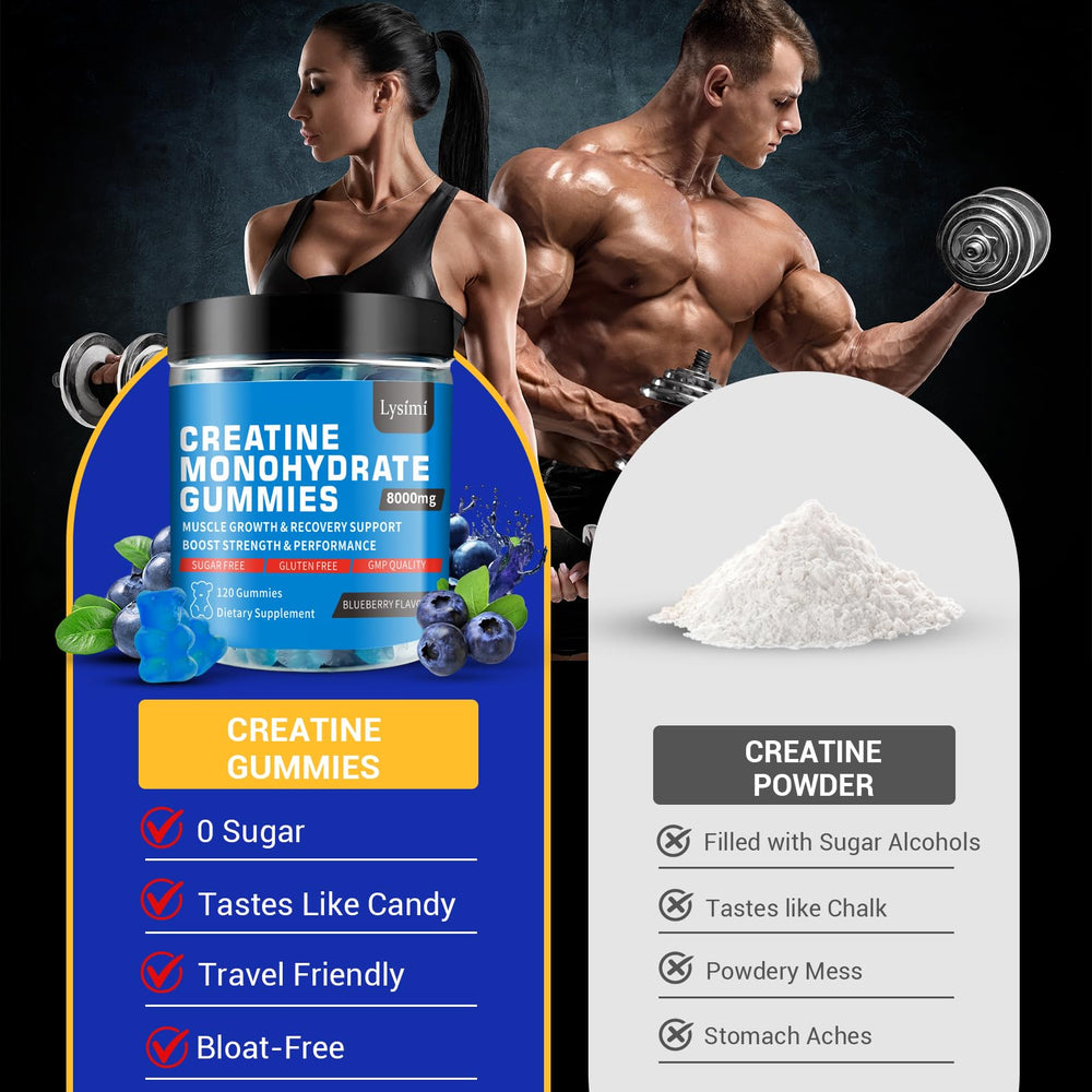 Packaging image of Lysimi Creatine Monohydrate Gummies