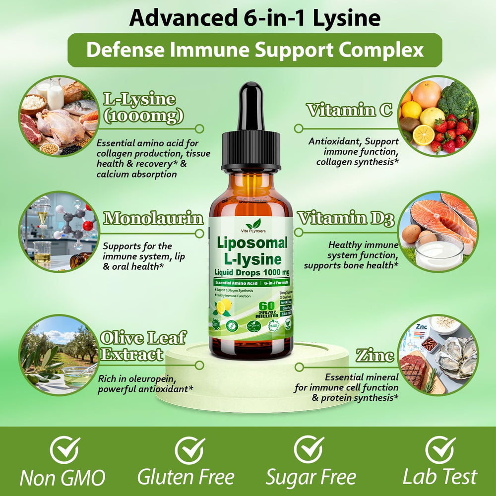 Monolaurin, Olive Leaf Extract, Vitamin C, D3 and Zinc ingredients graphic