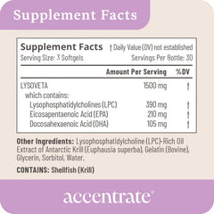Close-up of LYSOVETA LPC premium ingredient