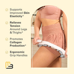 Packaging of M3 Naturals Anti Cellulite Kit