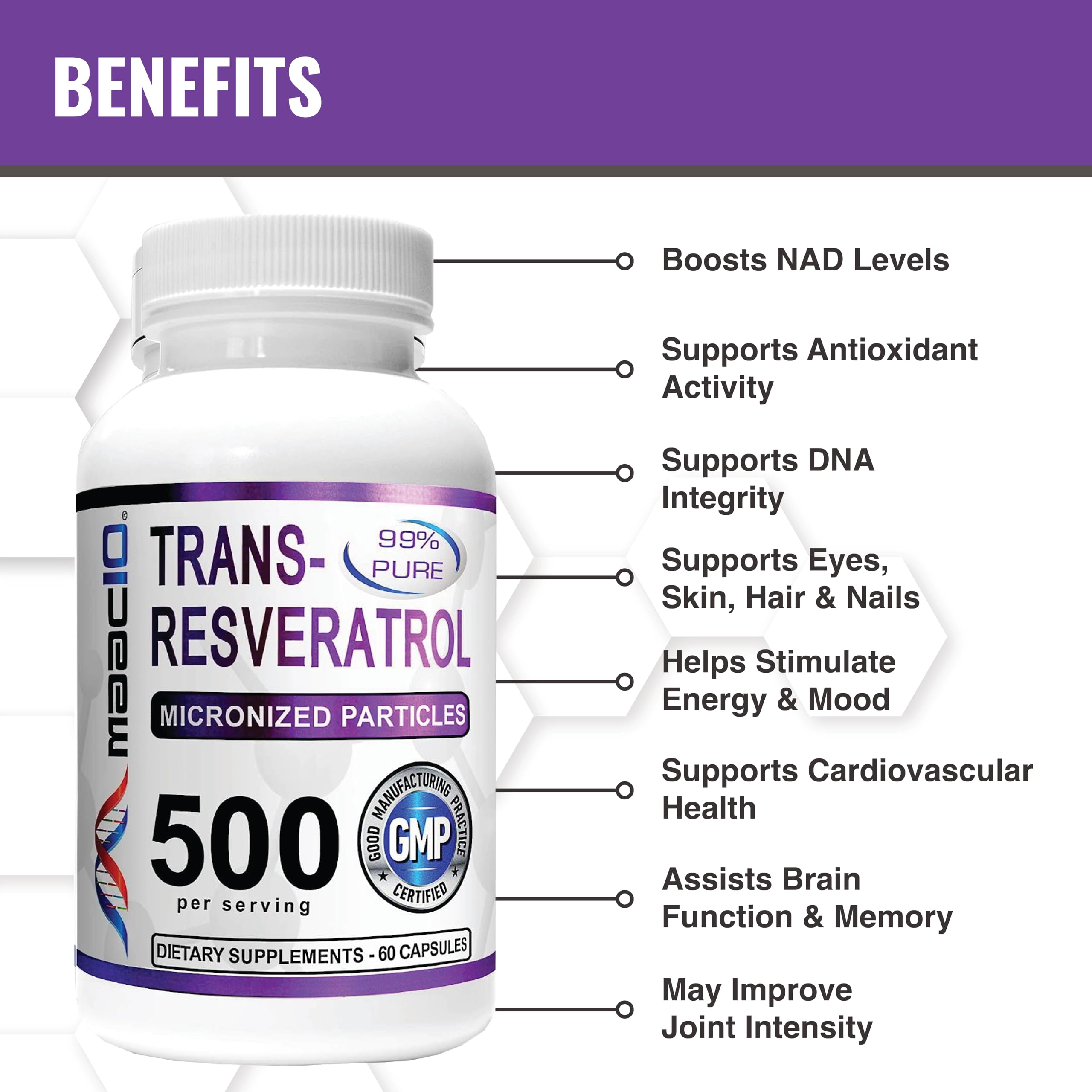 BioPerine for enhanced absorption with MAAC10 Trans-Resveratrol