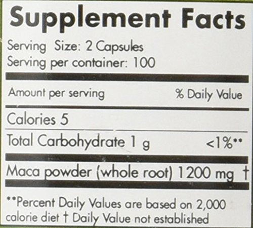 Packaging showing country of origin and product details
