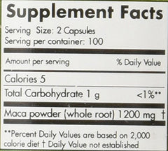 Packaging showing country of origin and product details