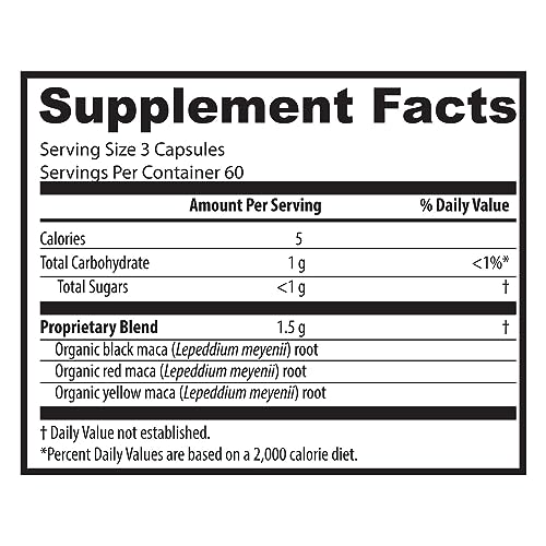 Mood and well-being support from maca capsules