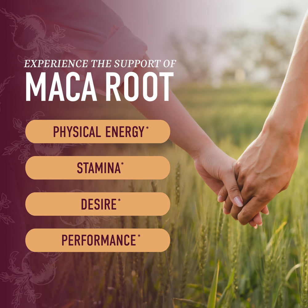 Label detailing 200mg strength and 4:1 maca root